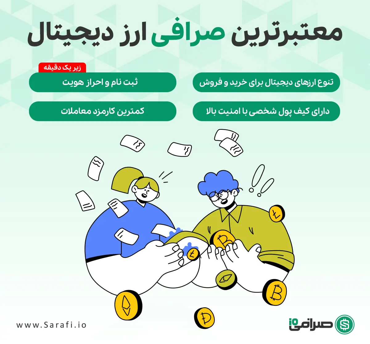 صرافی ارز دیجیتال آنلاین و ایرانی صرافی آی‌او | خرید و فروش فوری