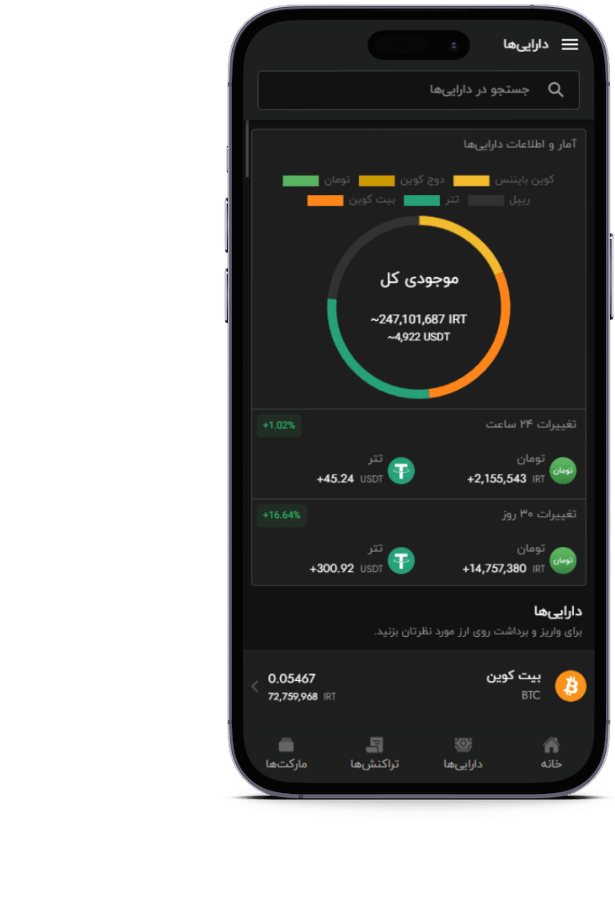 صرافی ارز دیجیتال آنلاین و ایرانی صرافی آی‌او | خرید و فروش فوری