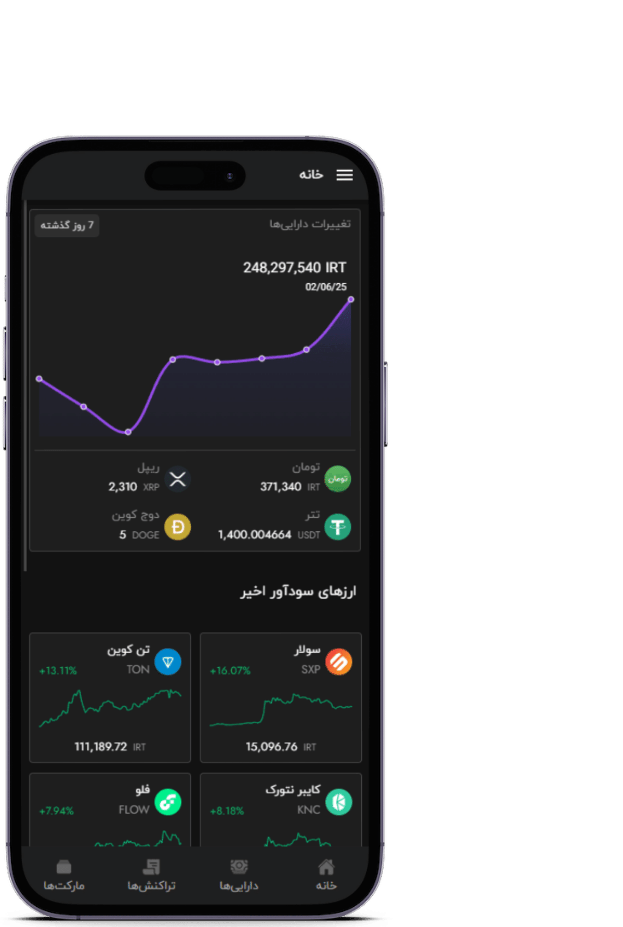 صرافی ارز دیجیتال آنلاین و ایرانی صرافی آی‌او | خرید و فروش فوری