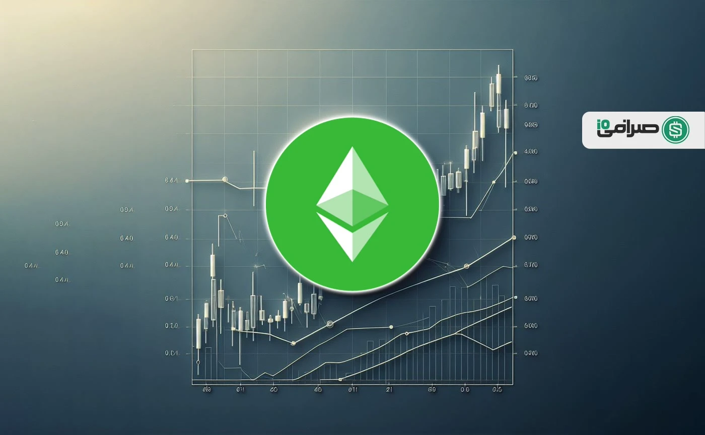تاریخچه قیمتی اتریوم کلاسیک